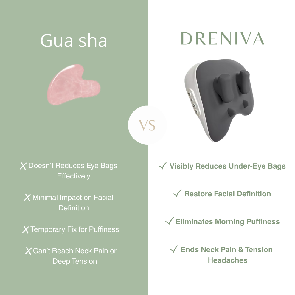 Dreniva - Pillow Neck & Shoulder Massager - SoulBonne